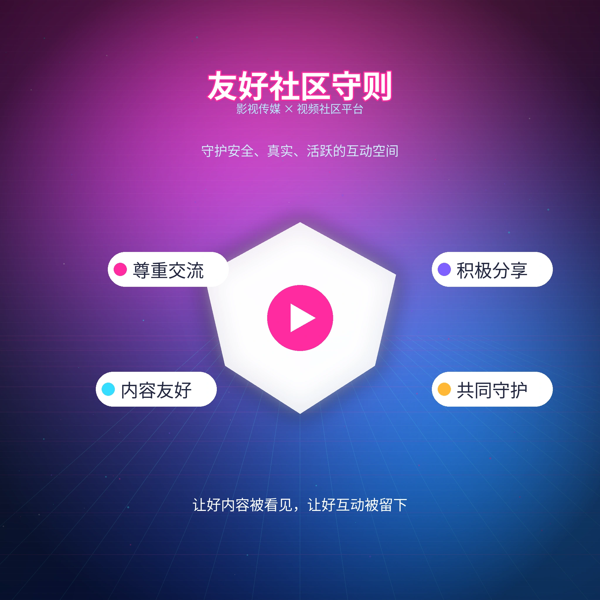 每日大赛兴趣匹配相关服务与安全说明